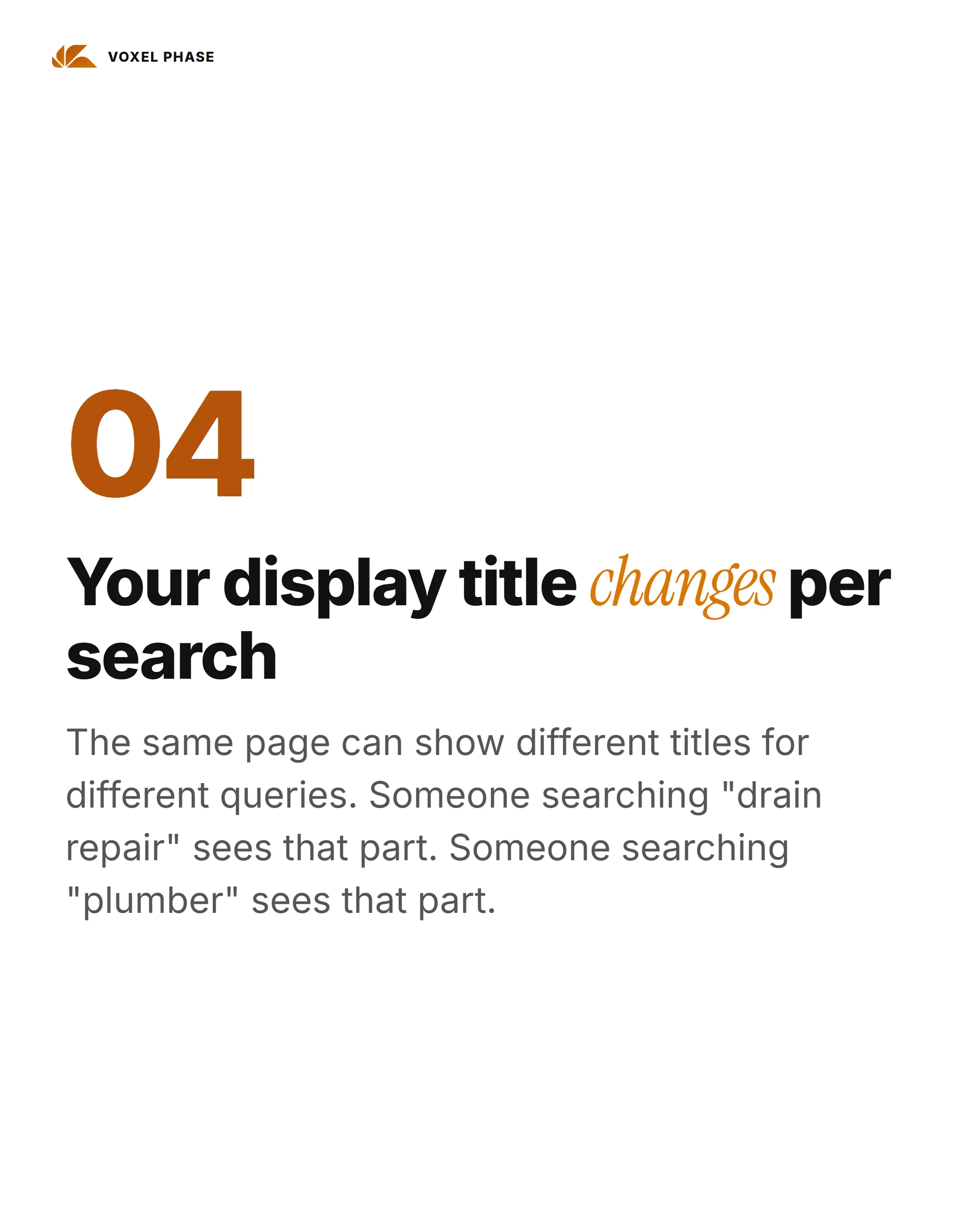 The 60-Character Title Myth Is Dead: slide 5 of 7