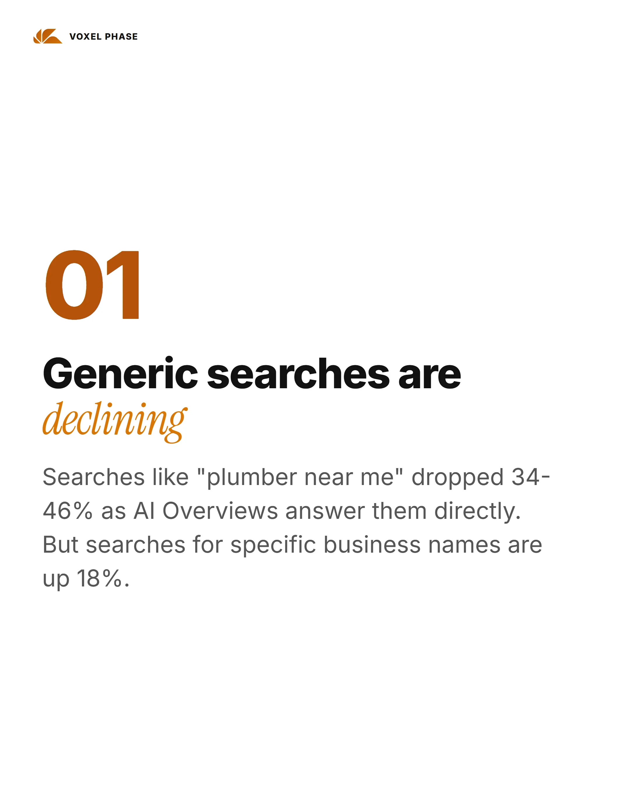 Brand Searches Get 18% More Clicks: slide 2 of 7
